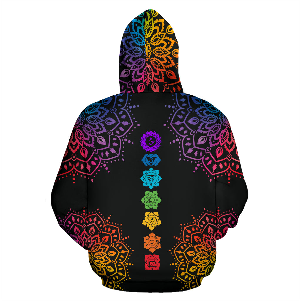 Chakra Mandala